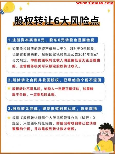 北京最新外商投资企业股权转让
