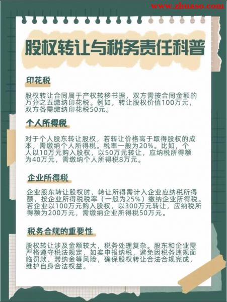 上市公司股权传承的三大路径：股份转让、继承还是家族信托？