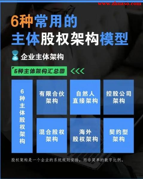北京公司破产清算需要多少股权