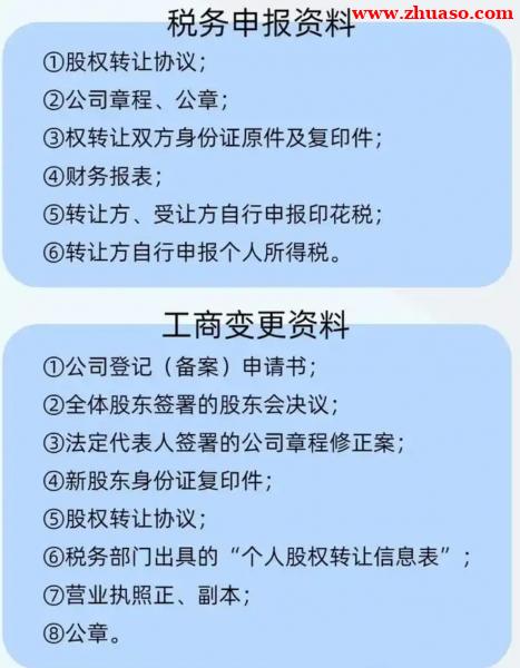 变更法人费用该由谁来支付