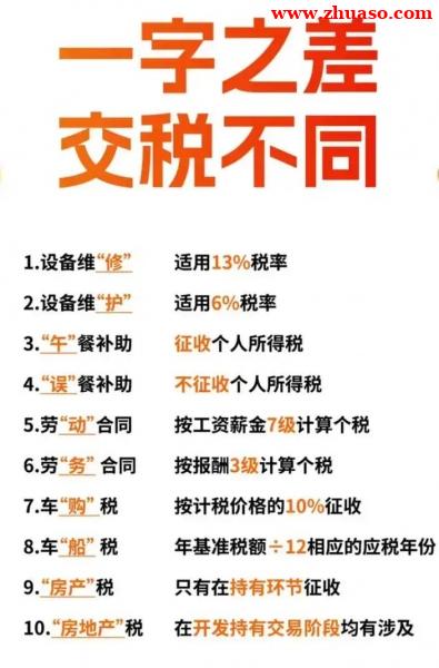 2025公司交税的标准是多少