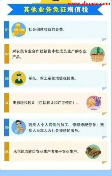 税务总局关于延续实施境外机构投资国债和地方政府债券增值税政策的公告