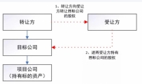 2025最新外贸诈骗怎么定罪量刑标准