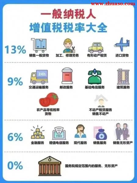 一般纳税人注销公司流程及费用多少钱 一般纳税人注销公司流程及费用多少钱