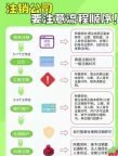 ​北京代理记账公司靠谱