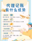 北京代理记账合同明确权责_财务数据安全有保障